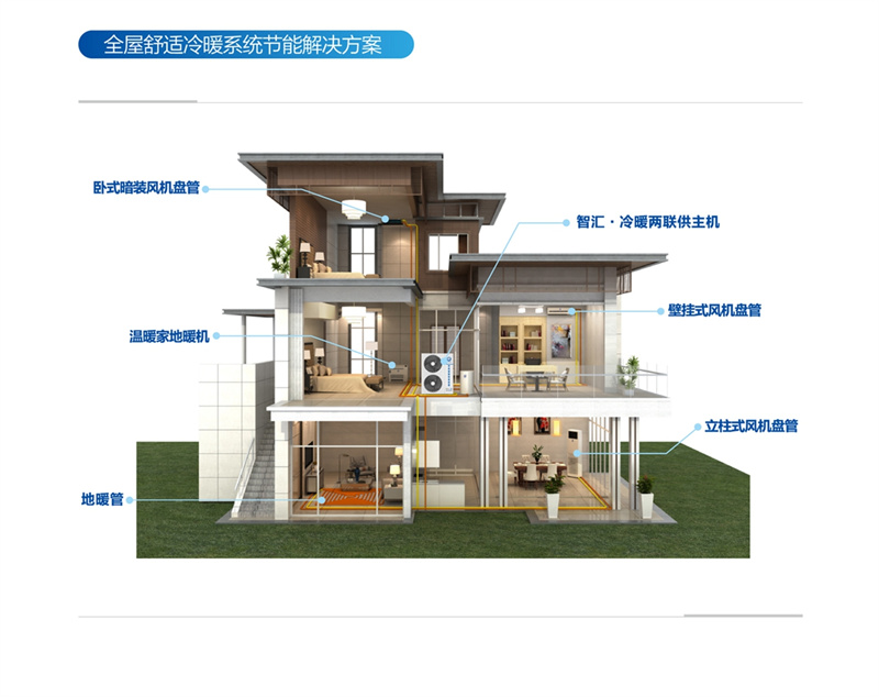 郴州市金旭節(jié)能設備有限公司,湖南節(jié)能熱水設備銷售安裝,湖南空氣源熱泵銷售安裝